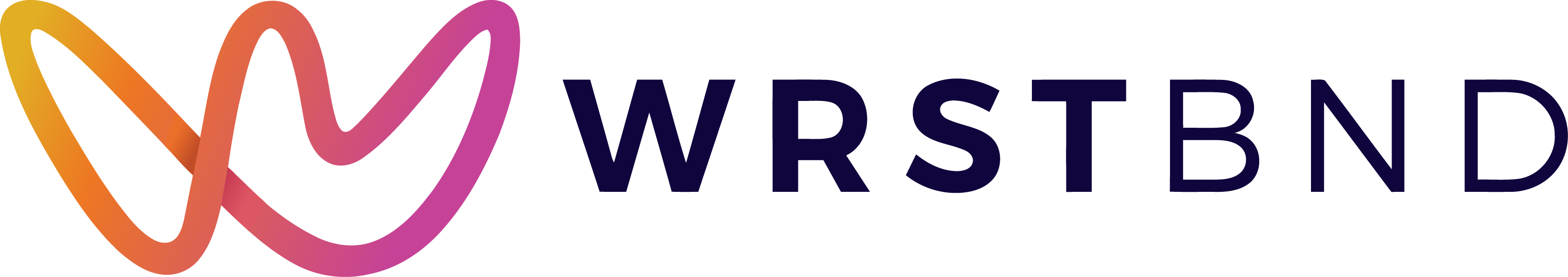 WRSTBND